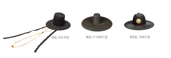 크기별 갓과 옥로립, 출처 서울역사박물관