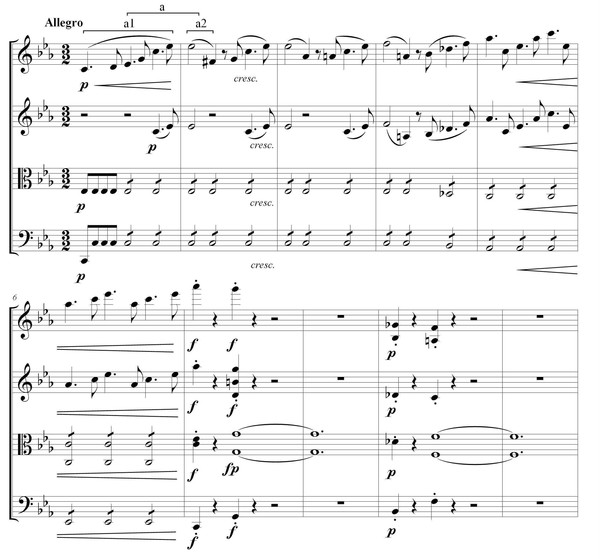 브람스 현악4중주 1번 1악장 마디 1-10