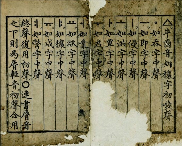 훈민정음 해례본 셋째장