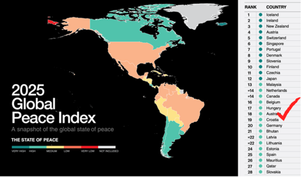 글로벌 평화 지수(Global Peace Index) 2025년 보고서
